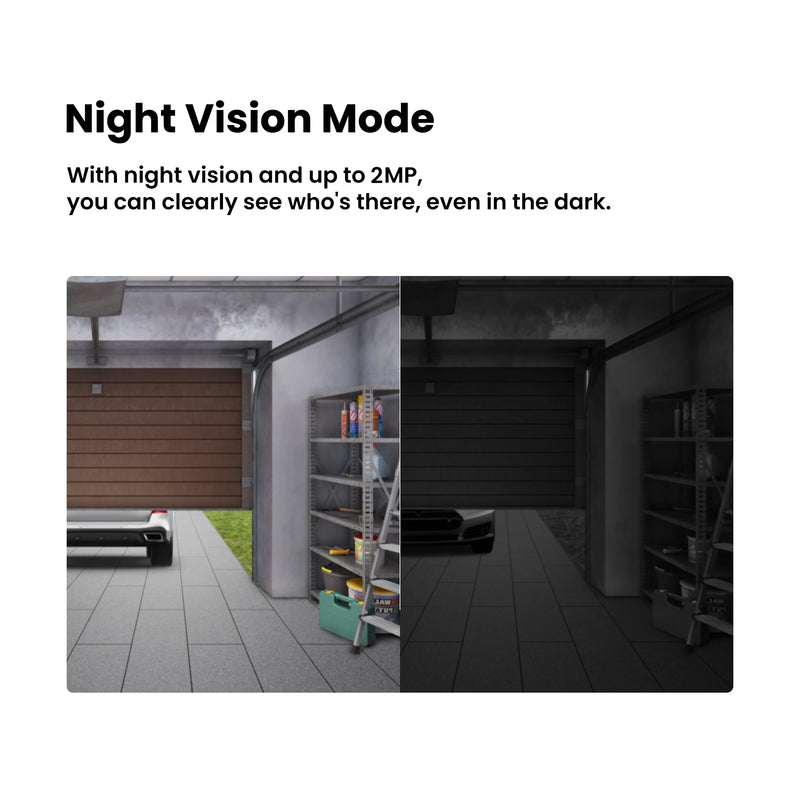 Smart Camera Monitor WiFi Garage Door Opener with 1080P Support 2-way Talk Work with Alexa Hey Google