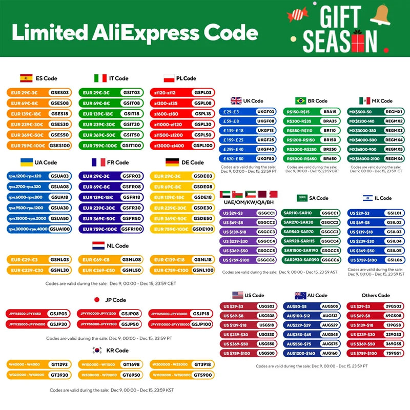 Topton L15 360° YOGA Laptop Intel N95 Dual 10.5 Inch IPS Touch Screen Windows 11 2 in 1 Tablet PC Notebook Office Mini Computer