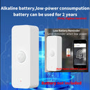 Motion Sensor Smart Home Human Body Infrared Detector Security Smart Life Works With Alexa Google Home