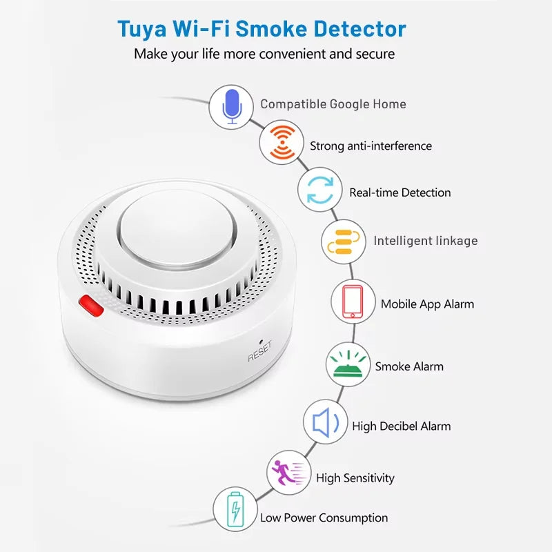 WiFi Smoke Sensor Fire Protection Smoke Detector 85dB Sound Security System Firefighters  Smartlife APP Control