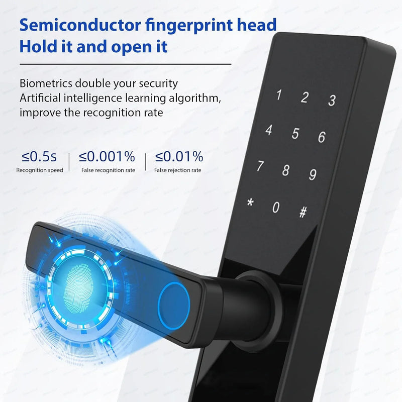 5-1 Smart Electronic Door Lock with Fingerprint Biometric Wi-Fi Touchscreen Keypad.