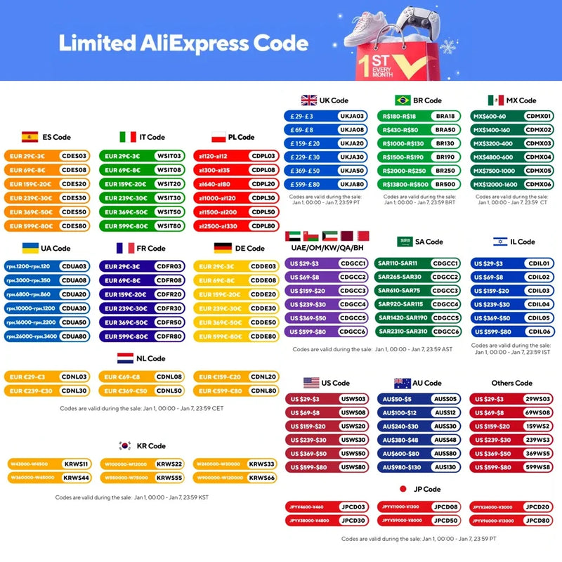 Topton 2 Screen Laptop Intel i3 1215U N100 Dual 10.95inch IPS Touch Screen Windows 11 Office Computer Tablet PC Notebook WiFi6