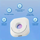 Camera Detector for Hidden Camera Portable Hidden Lens Detect Finder for Hotel Anti-Peeping Security Protection Candid Detector