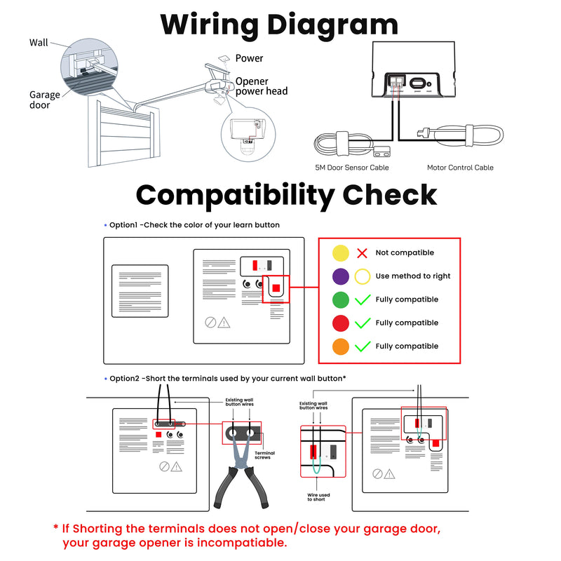 Smart Camera Monitor WiFi Garage Door Opener with 1080P Support 2-way Talk Work with Alexa Hey Google