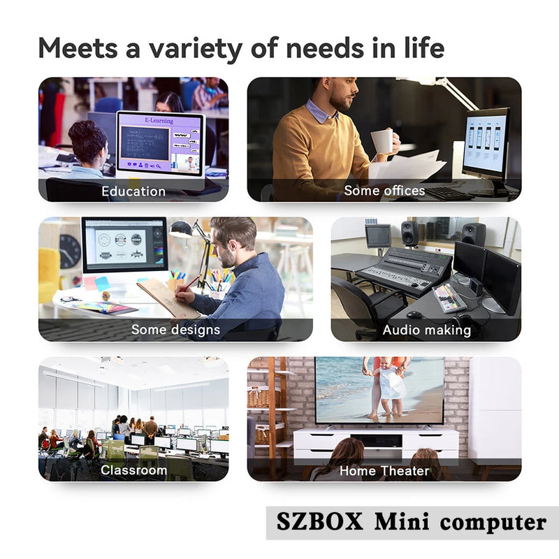 SZBOX Z66 Mini PC AMD R5 6600H DDR5 4800MT/s SSD PCIe3.0 Windows 11 Pro WiFi 6 BT5.2 Type-C Desktop Office Gaming Computer