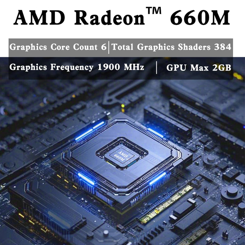 SZBOX Z66 Mini PC AMD R5 6600H DDR5 4800MT/s SSD PCIe3.0 Windows 11 Pro WiFi 6 BT5.2 Type-C Desktop Office Gaming Computer