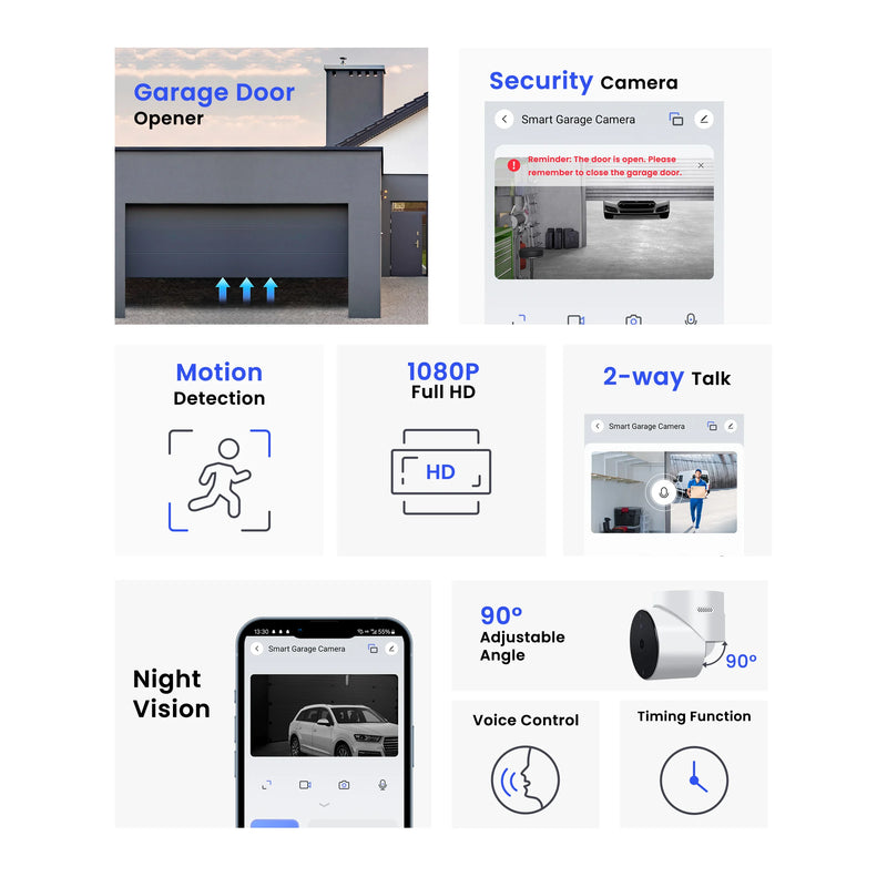 Smart Camera Monitor WiFi Garage Door Opener with 1080P Support 2-way Talk Work with Alexa Hey Google